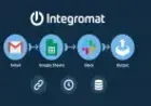 Integromat: Automação Inteligente para Negócios Digitais